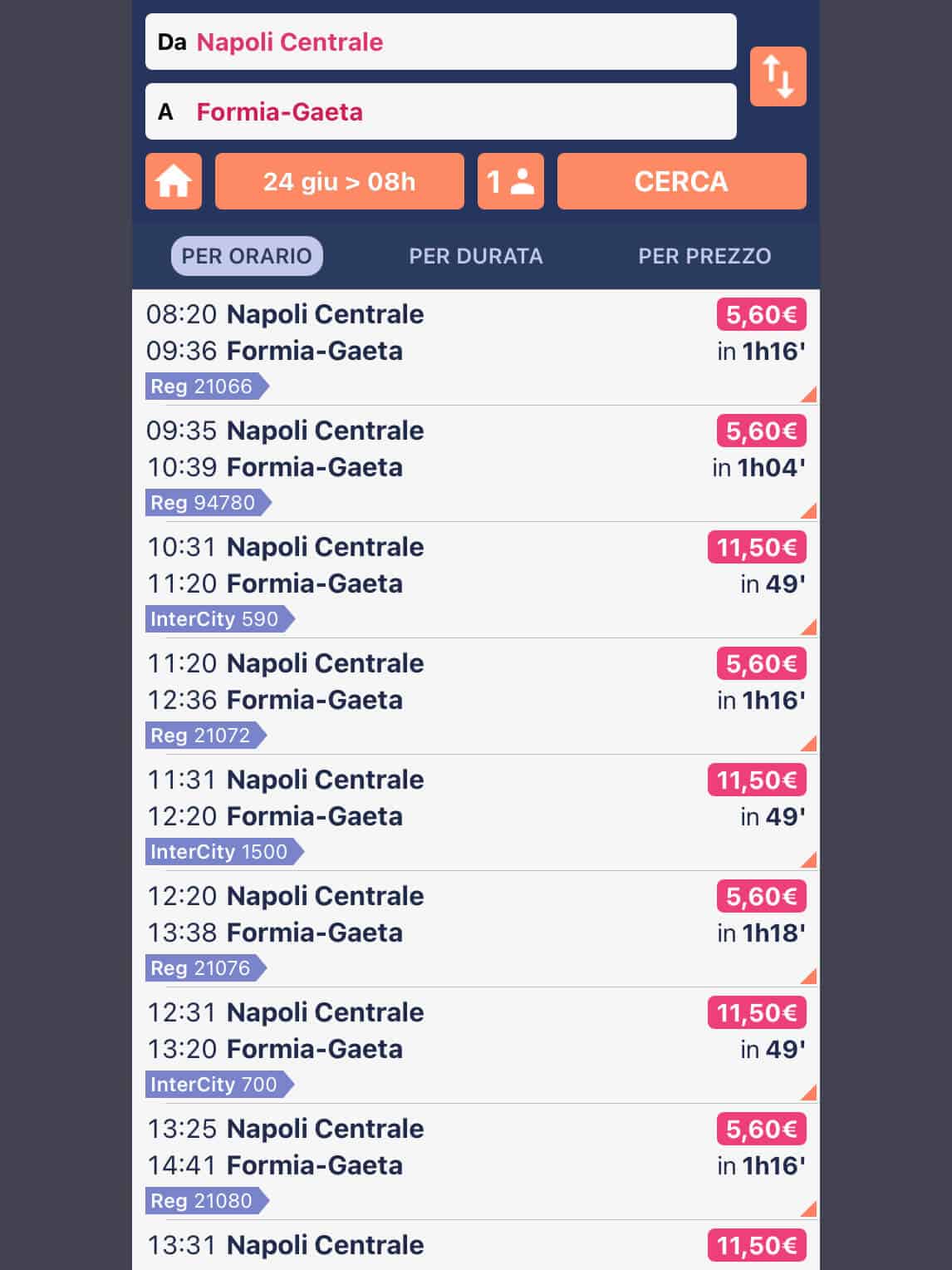 Naples-Gaeta Timetable